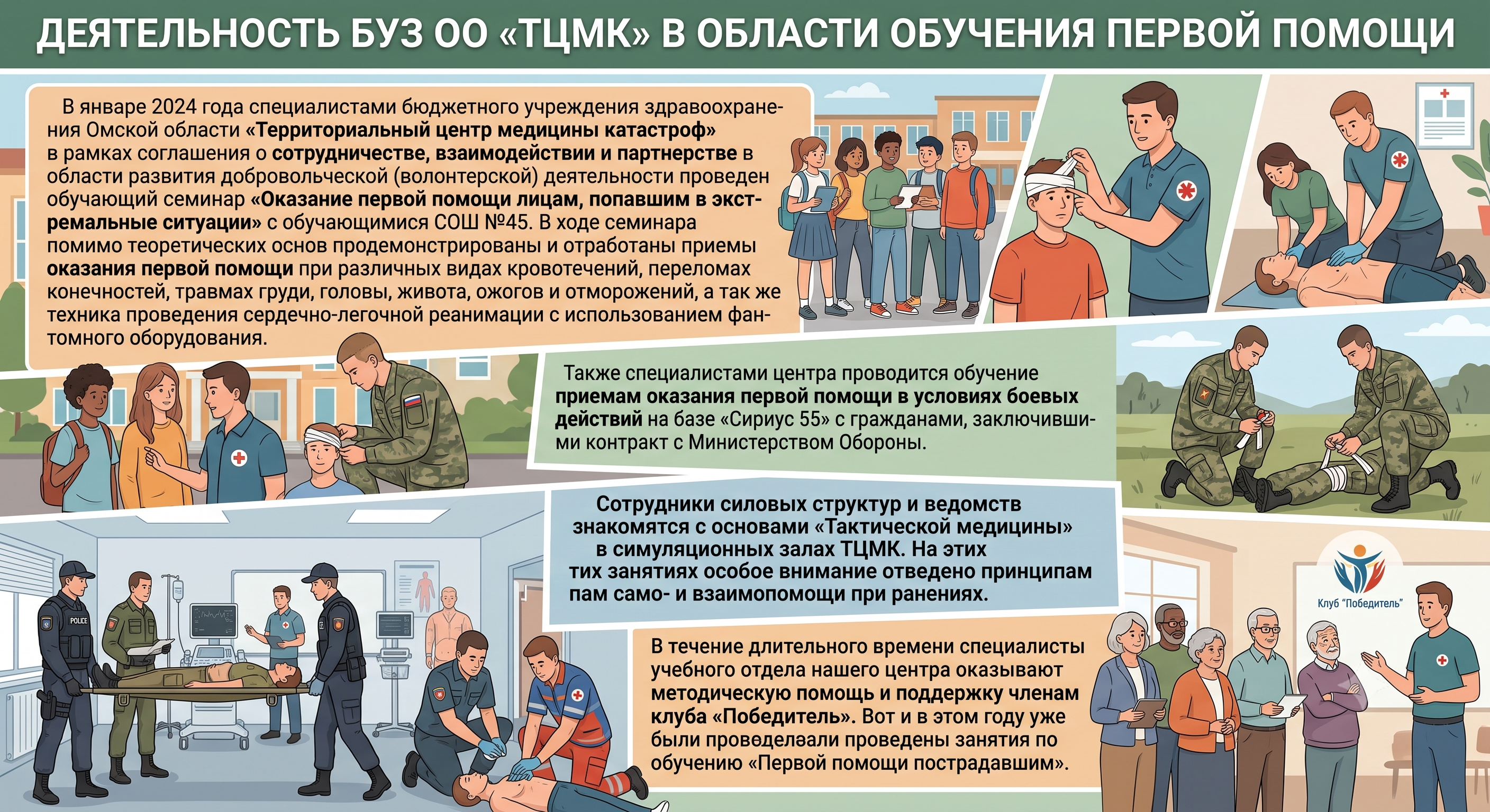 Деятельность БУЗОО "ТЦМК" в области обучения первой помощи